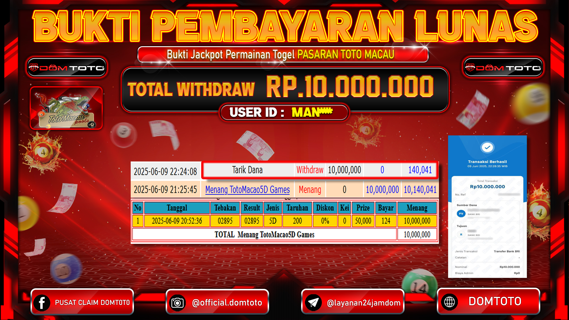 JACKPOT TOGEL PASARAN TOTOMACAU 5D 09  JUNI 2025